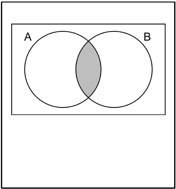 mt-4 sb-5-Sets Theory and Venn Diagramsimg_no 378.jpg